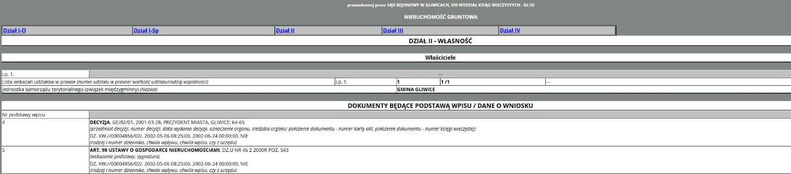Księga wieczysta 1