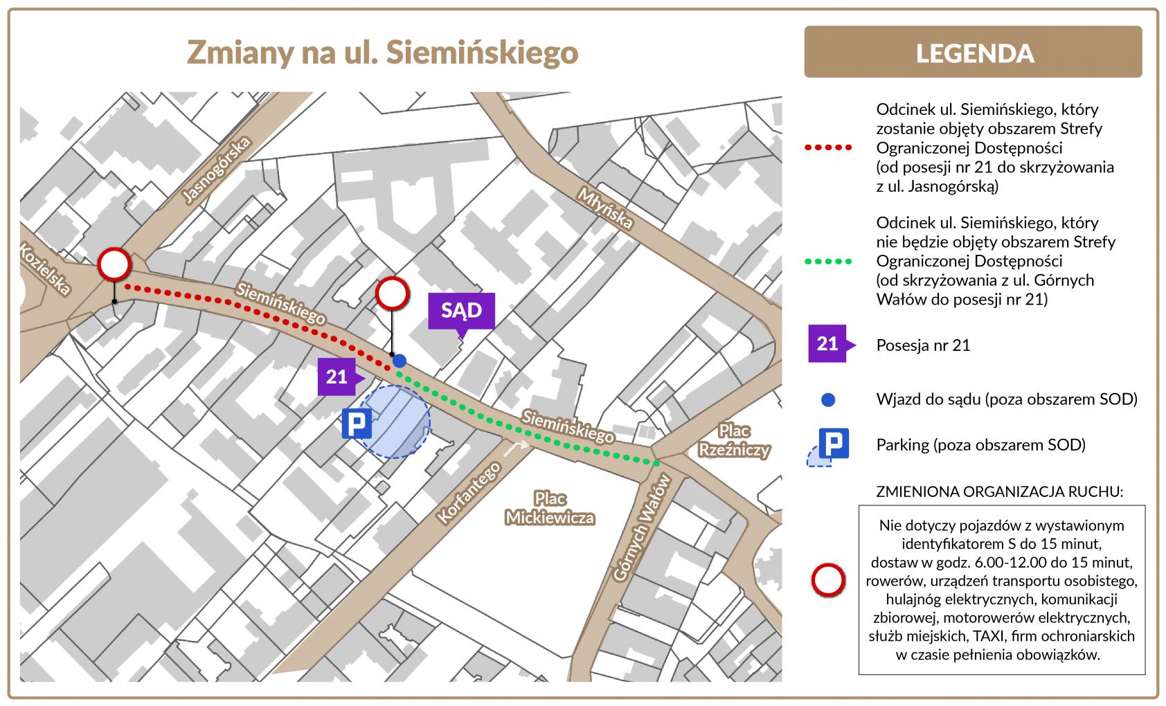 źródło: UM Gliwice